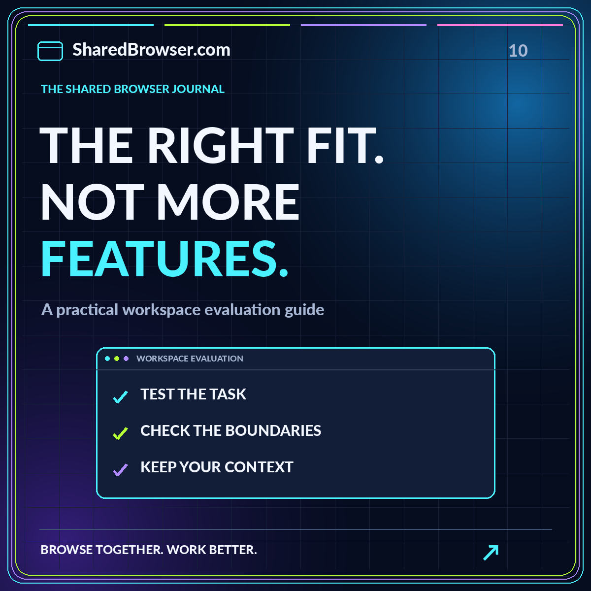 A practical workspace evaluation guide: neon browser-themed editorial illustration branded SharedBrowser.com.