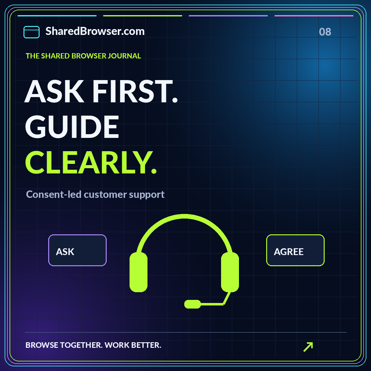 Consent-led customer support: neon browser-themed editorial illustration branded SharedBrowser.com.