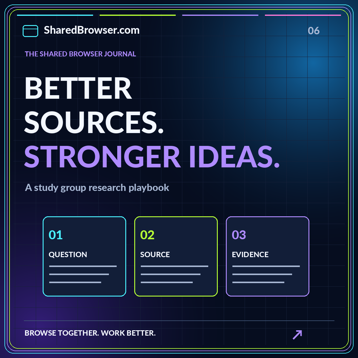 A study group research playbook: neon browser-themed editorial illustration branded SharedBrowser.com.