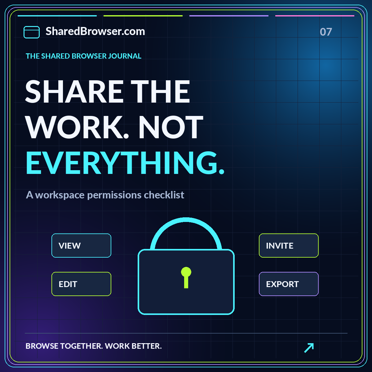 A workspace permissions checklist: neon browser-themed editorial illustration branded SharedBrowser.com.