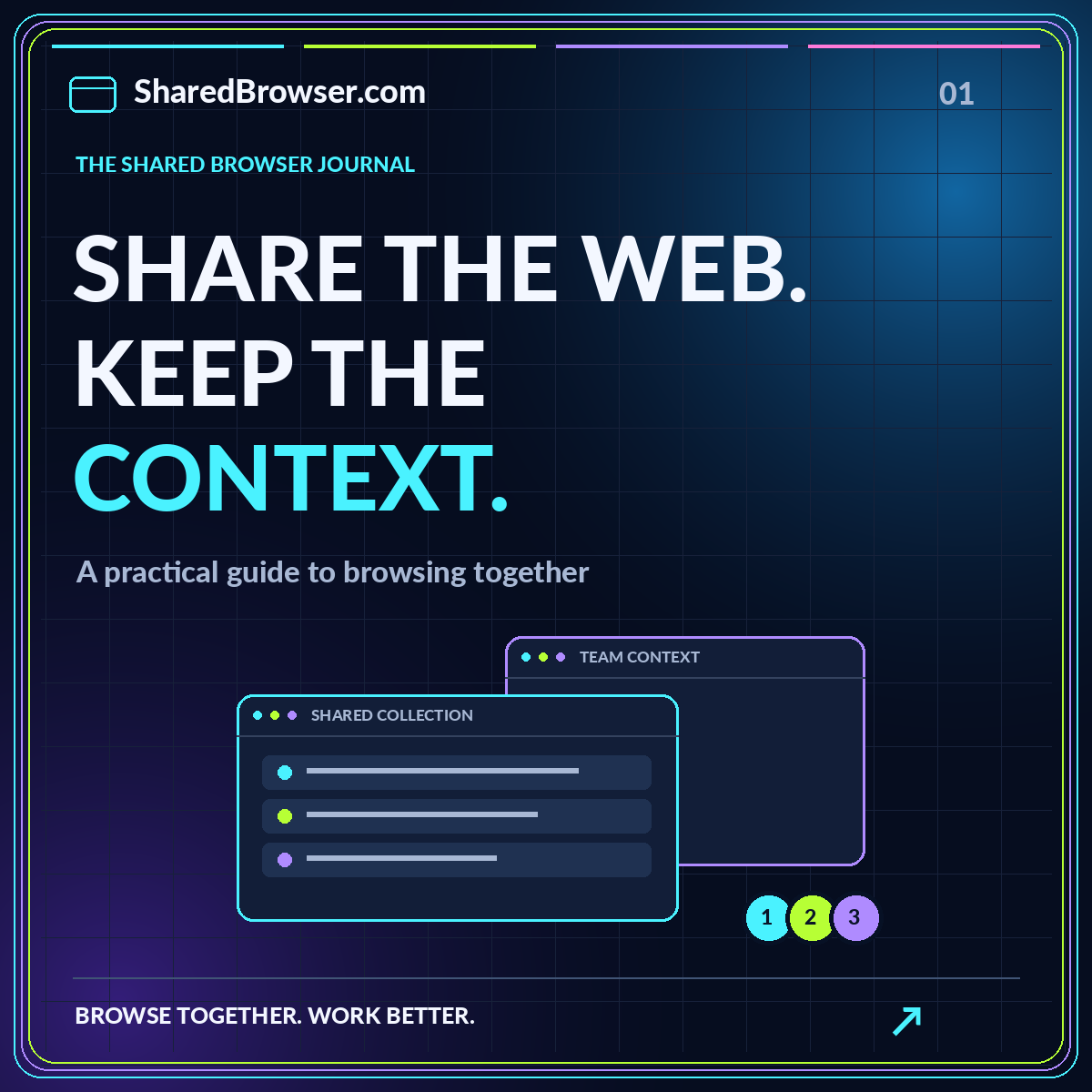 A practical guide to browsing together: neon browser-themed editorial illustration branded SharedBrowser.com.